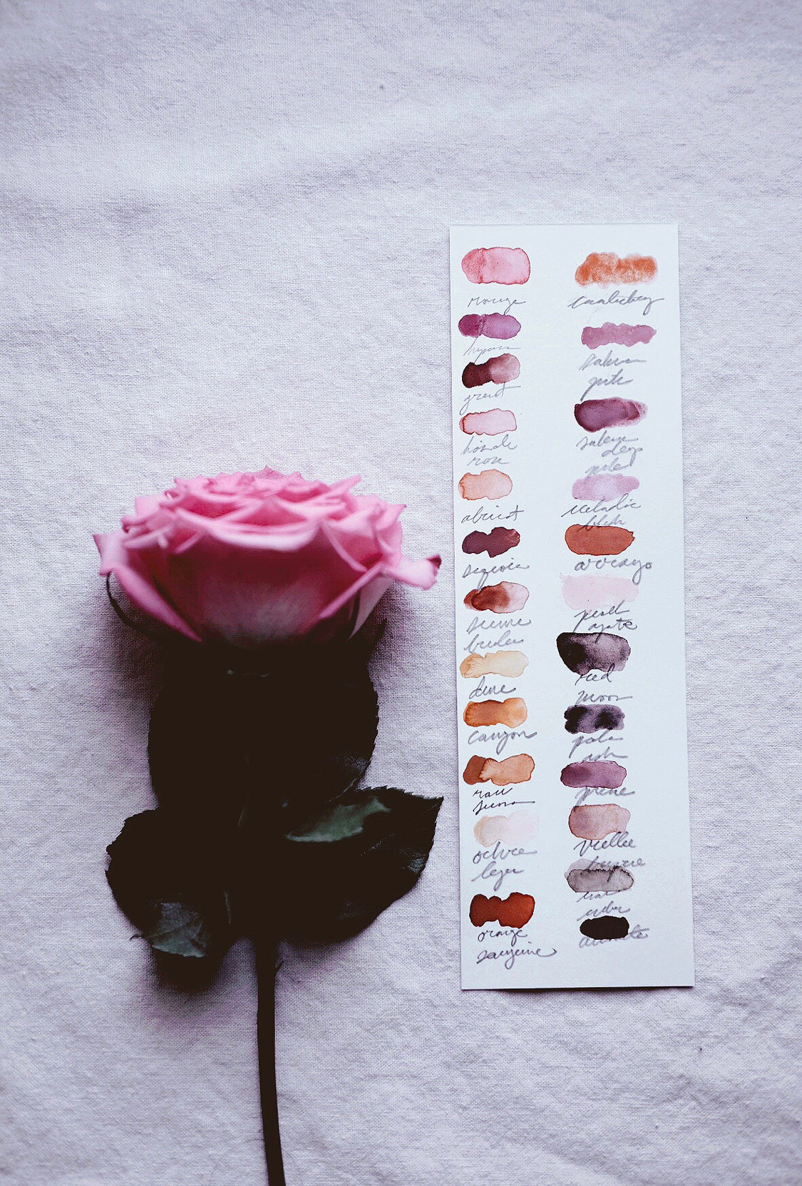 RESERVE for Stephanie + Custom Mineral & Gemstone watercolors