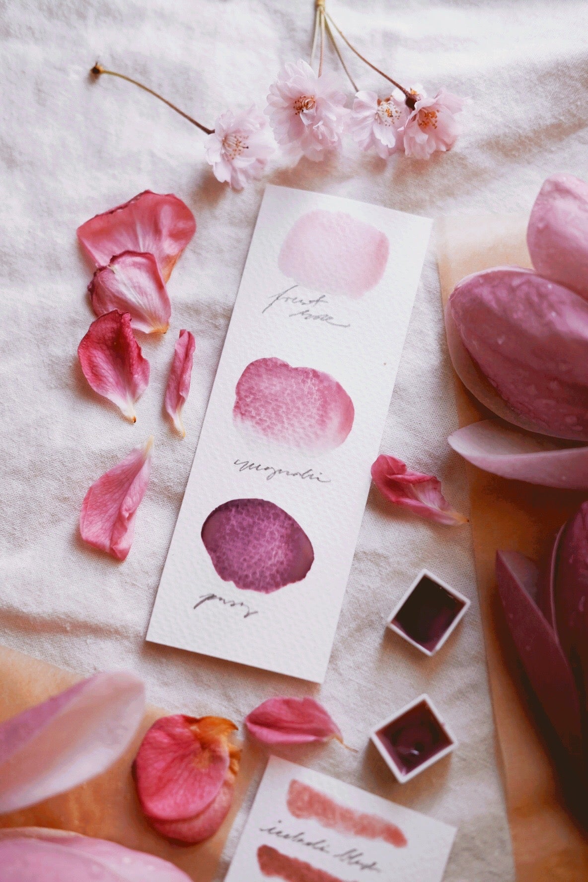 RESERVE for Lorna + Custom Mineral watercolors