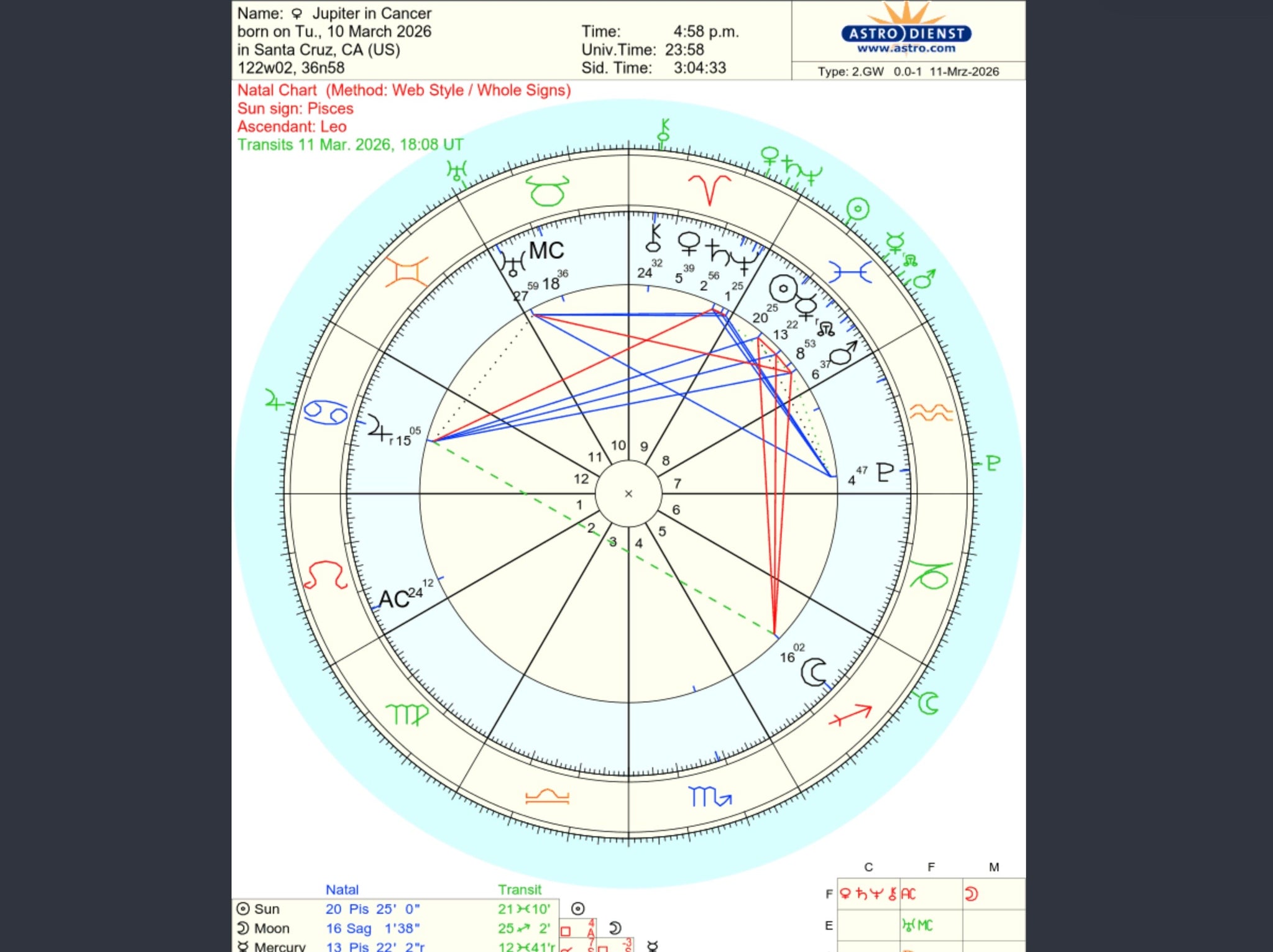 The Oracle Quartz - AURUM LUMINARE - Jupiter in Cancer