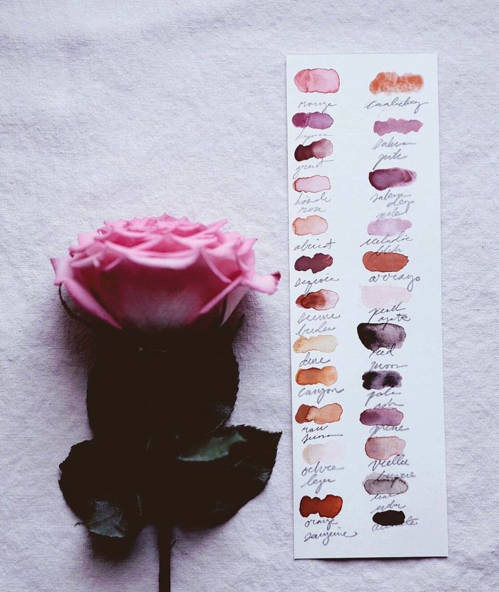RESERVE for Alexandra + custom mineral and gemstone watercolors.